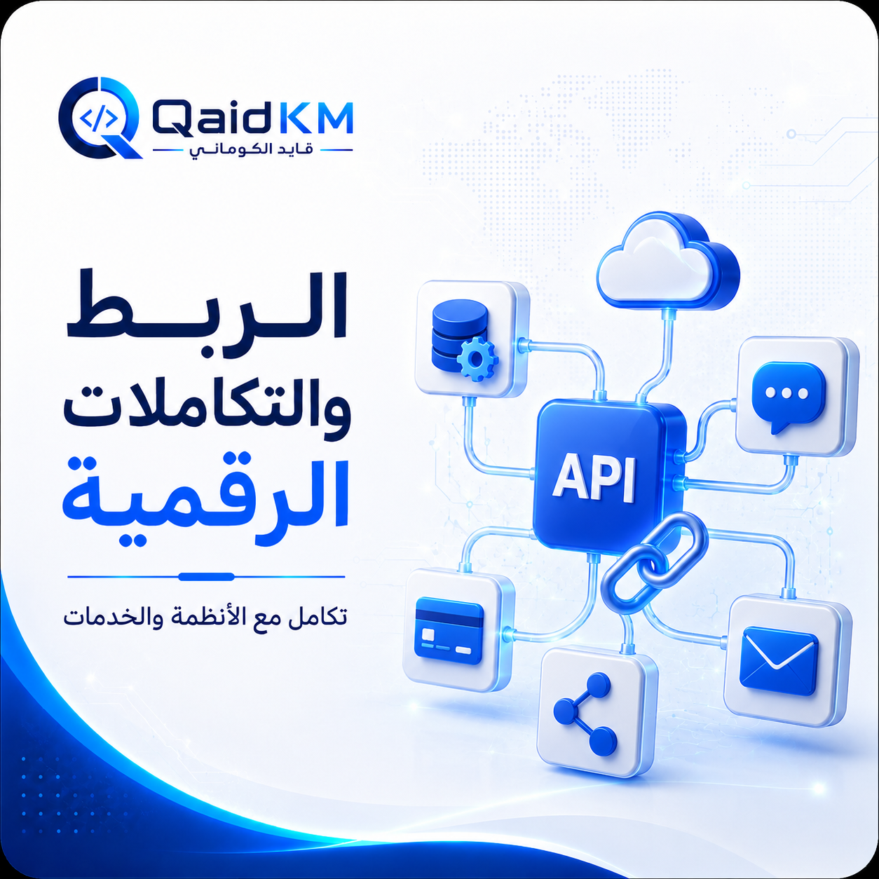 الربط والتكاملات الرقمية